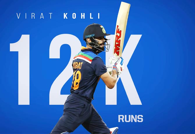 Kohli sets record to reach 12000 runs in ODI
