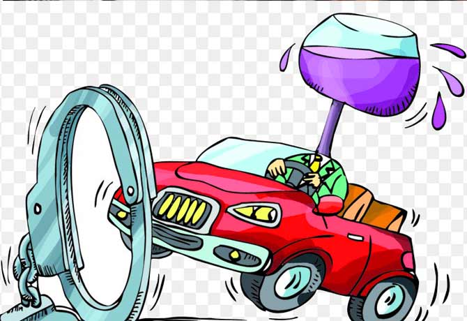 Drunk And Drive Checks in Hyderabad
