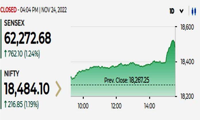 Sensex-24-Nov