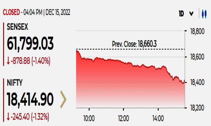 Sensex