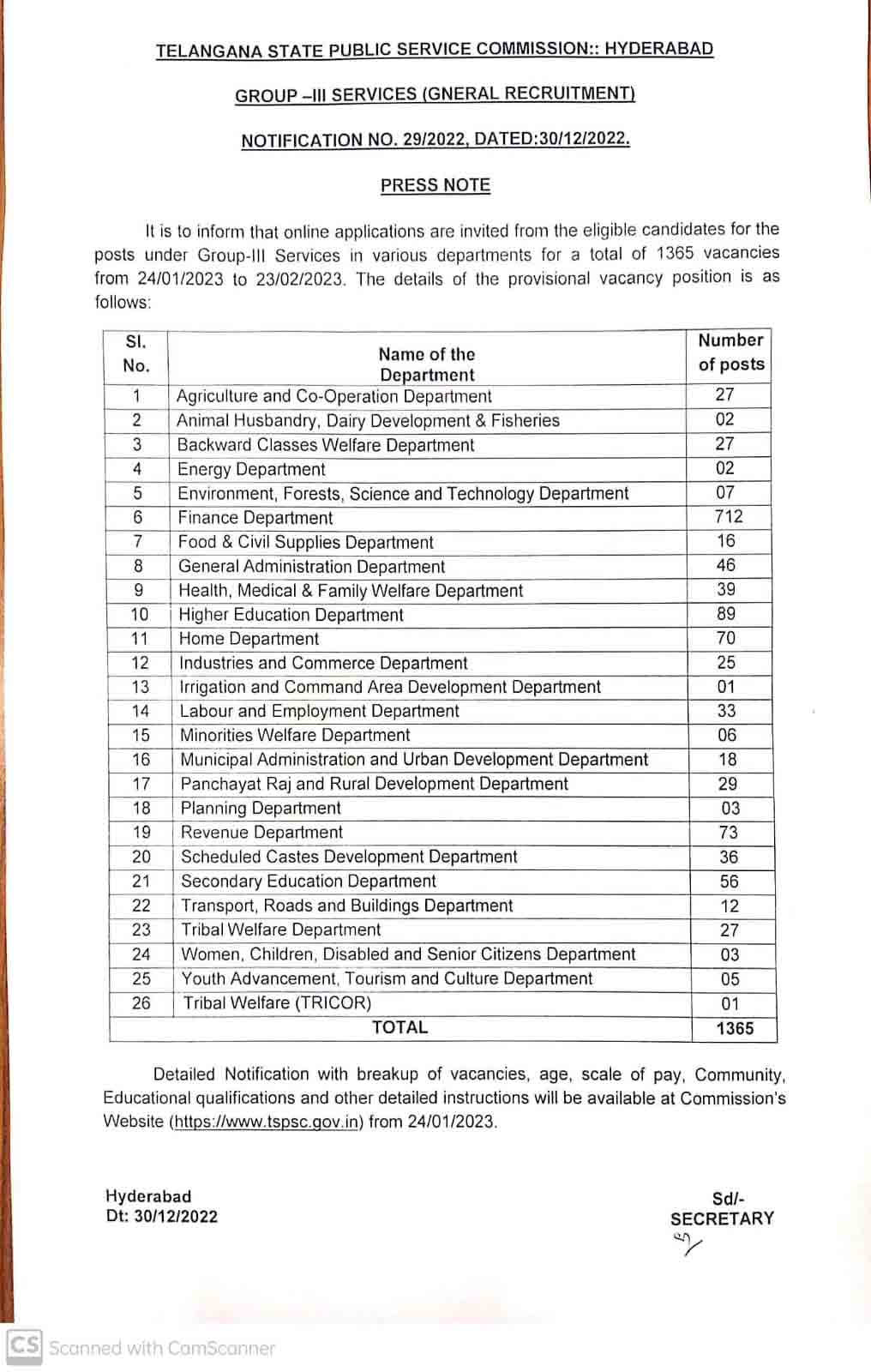 TSPSC Group 3 Notification 2022 Released