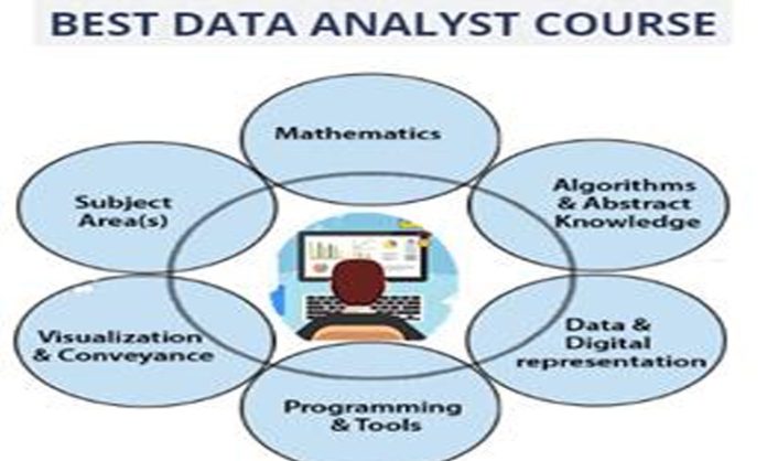 Data analysis courses