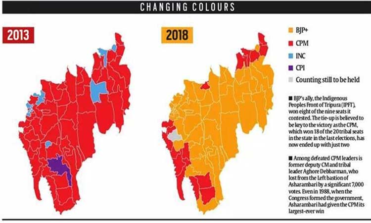 Tripura assembly election