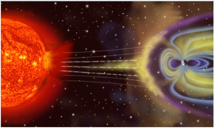 Geomagnetic storms