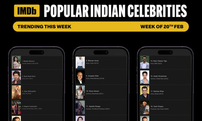 IMDb App launches popular Indian celebs feature