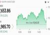 Sensex