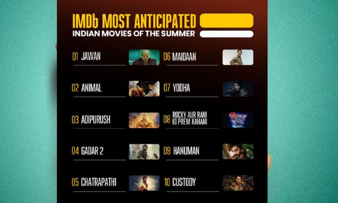 IMDb announced most anticipated Indian movies in Summer
