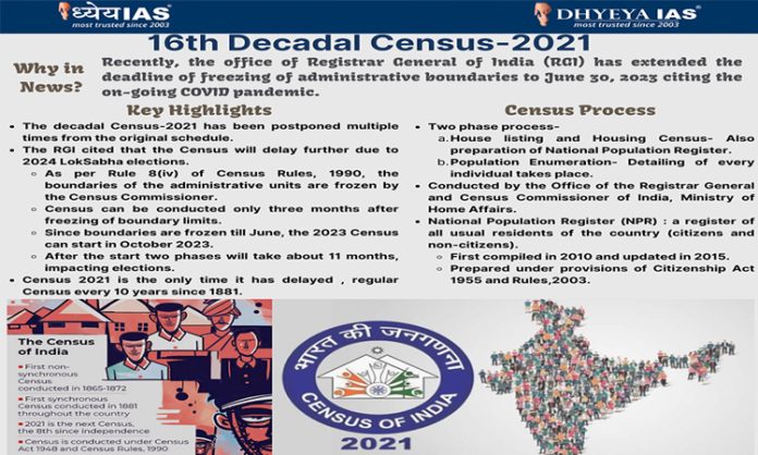 Decadal Census