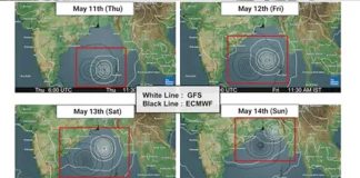 Mocha Cyclone Path