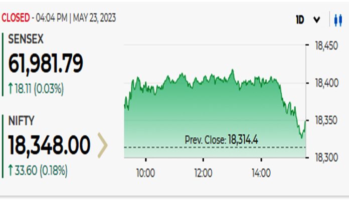 Sensex 23 May 2023