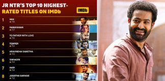 Jr NTR highest rating movies in IMDB