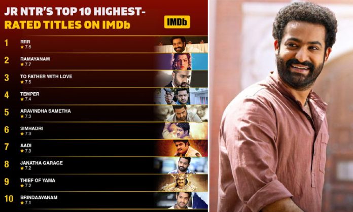 Jr NTR highest rating movies in IMDB