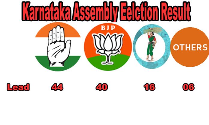 Karnataka Assembly election result