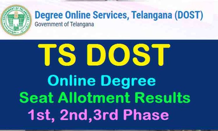 Allotment of Dost Third Phase Seats