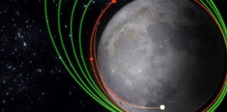 Chandrayaan 3 into final orbit