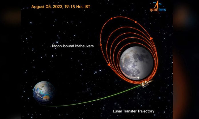 Chandrayaan-3 successfully inserted into lunar orbit