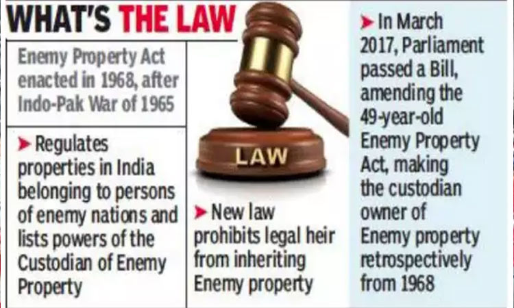 Enemy Property Act