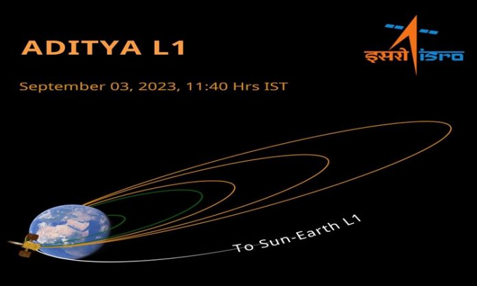 Aditya L1 first Earth orbit raising mission is successful