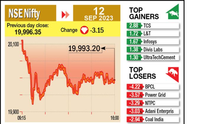 Nifty has again made an all-time high today