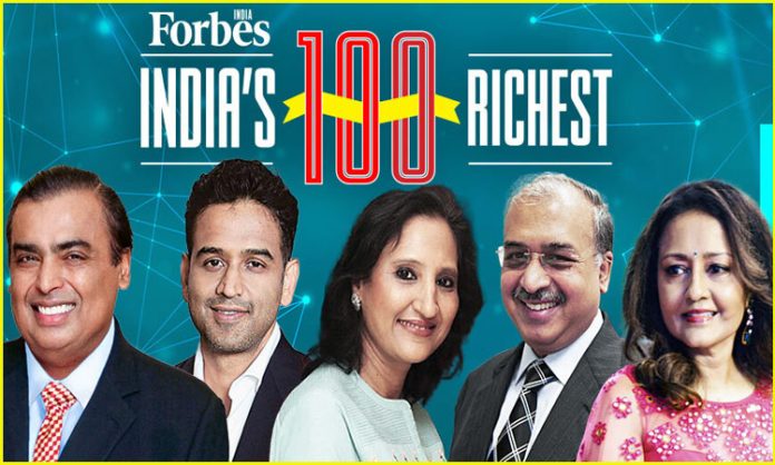 Mukesh Ambani richest Indian