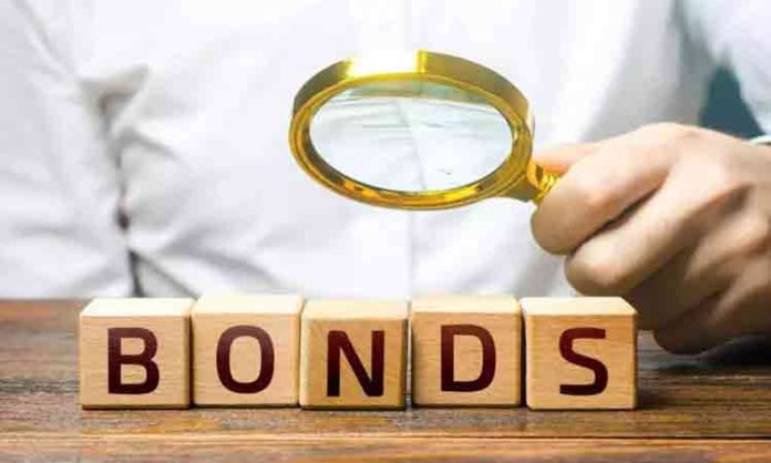 Bond auction in RBI today.. Another Rs. 1000 crores