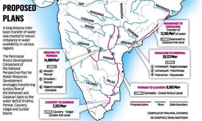 Acceptance in principle for linking Godavari and Kaveri rivers