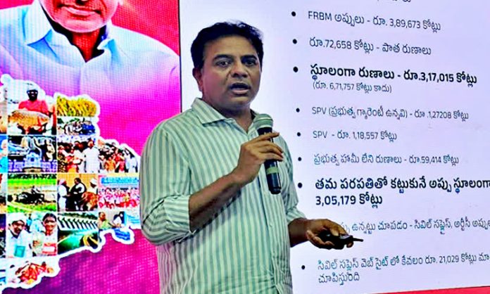 MLA KTR Presentation on BRS Govt 10 Years Rule