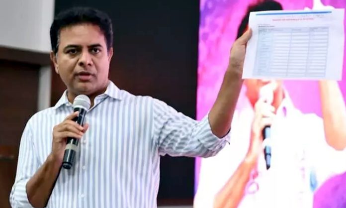 KTR Presentation on BRS Govt 10 Years Rule