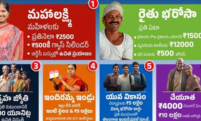 Six Guarantees congress