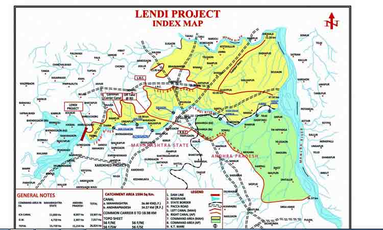 Lendi Project