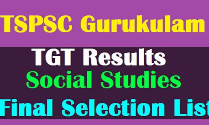 Gurukula TGT Selection List Released