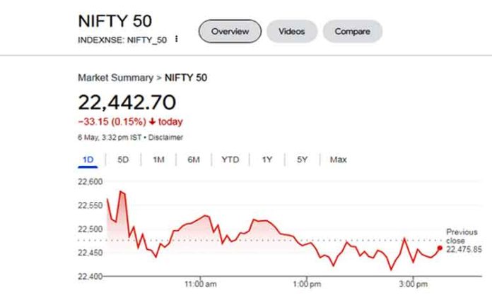 Sensex ends marginally higher after volatile trade