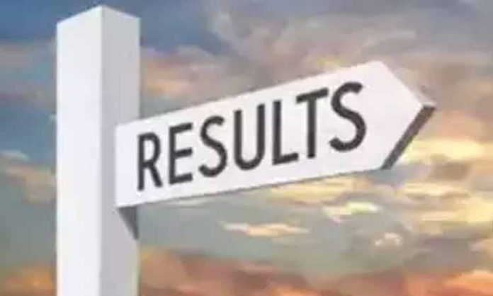 Gurukul TG CET 2025 results