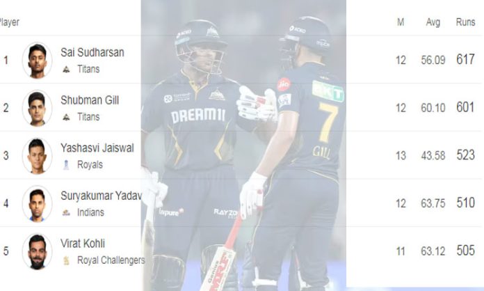 Sai sudharshan and Gill more runs